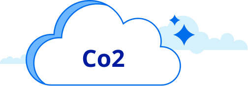 CO2
